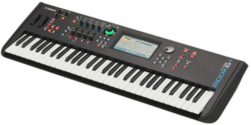 MODX6+