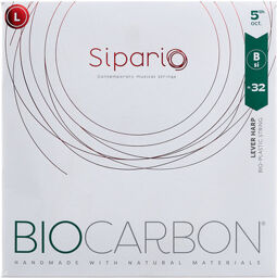 BioCarbon Str. 5th Oct. SI/B