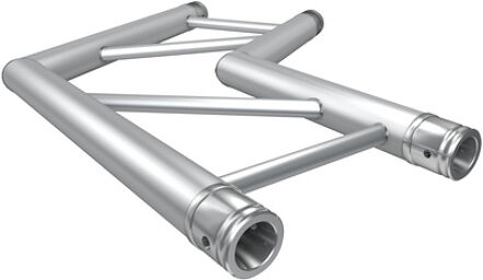 F32C22H 120° Corner