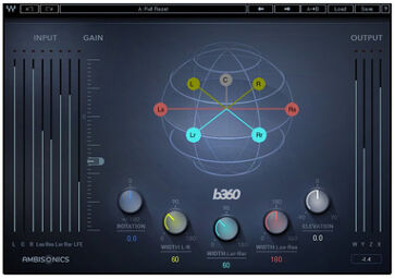 B360 Ambisonics Encoder
