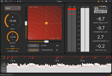 IQ-Series Limiter V2
