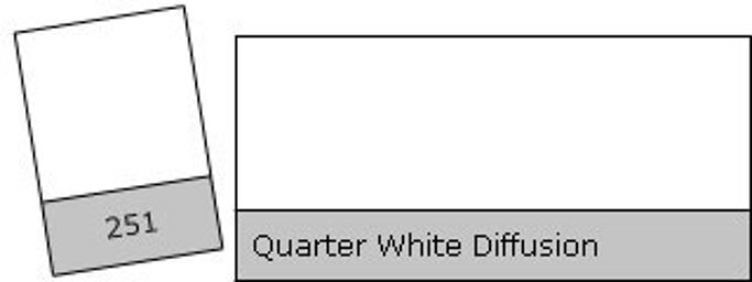 Filter Roll 251 Qu. Wh. Diff. Quarter White Diffusion