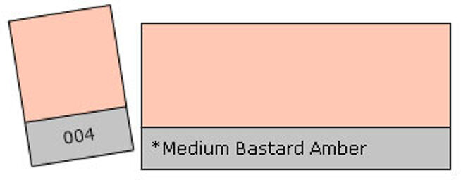 Filter Roll 004 M.B. Amber Bastard Amber
