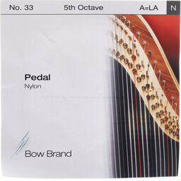 Pedal Artist Nylon 5th A No.33