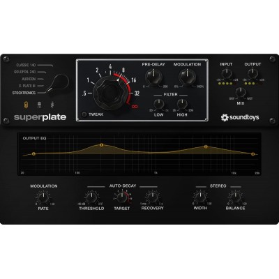 SuperPlate