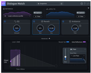 Dialogue Match