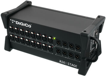 A168 Stage I/O