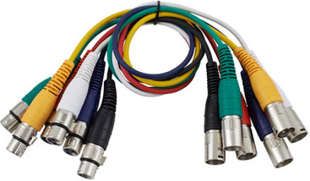 XLR Patchcable 0,6