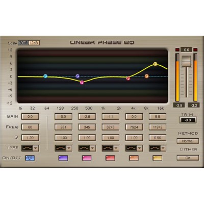 Linear Phase EQ
