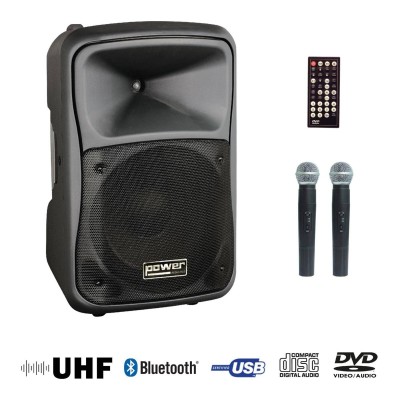 Be 9515 Uhf Abs - Stock-B