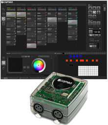 DVC Pro
