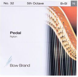 Pedal Artist Nylon 5th B No.32