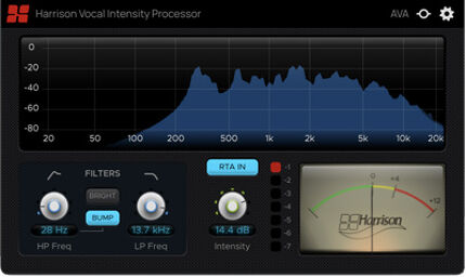 Vocal Intensity Processor