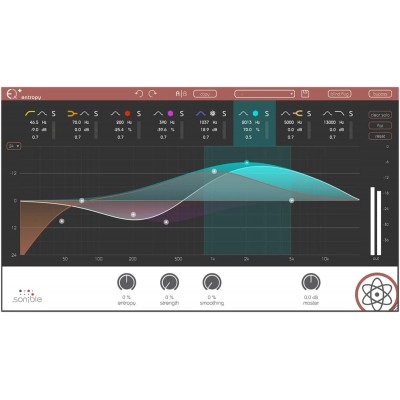 Entropy:EQ