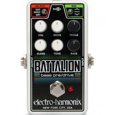 Nano Battalion