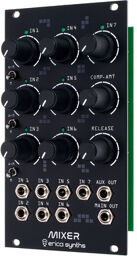 Drum Mixer B-Stock