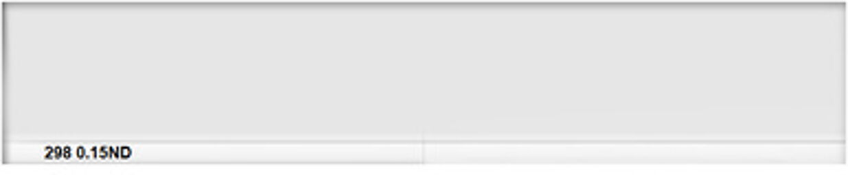 Filter Roll 298 0.15 ND