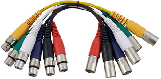 XLR Patchcable 0,3