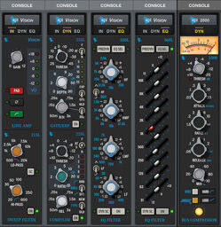 LUNA API Vision Console Bundle