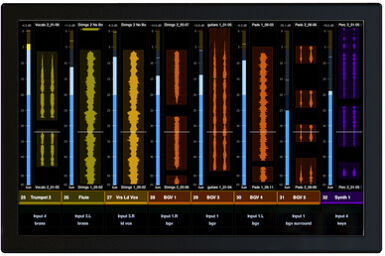 S4/6 Channel Display Module