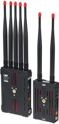 Pro200 Set