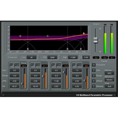 C4 Multiband Compressor