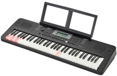 MKL-201