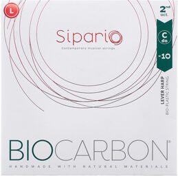 BioCarbon Str. 2nd Oct. DO/C