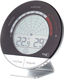 Schimmel Radar Hygrometer