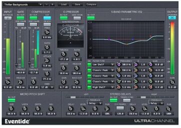 UltraChannel