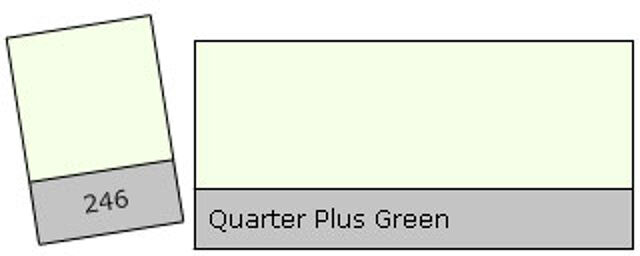 Filter Roll 246 Qu. Plus Green Quarter Plus Green