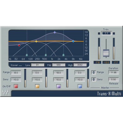 Trans-X