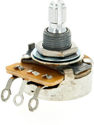 CTS 1 Meg Split Audio Pot