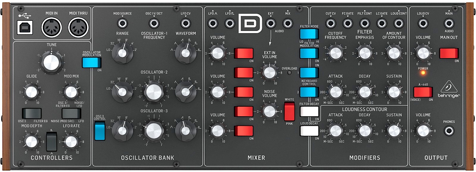 Model D - Reconditionné