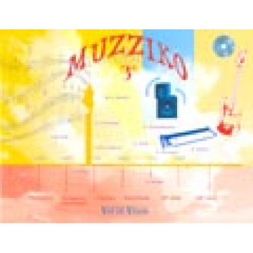 Andre/audard/blaise- Muzziko 3ème - Collège