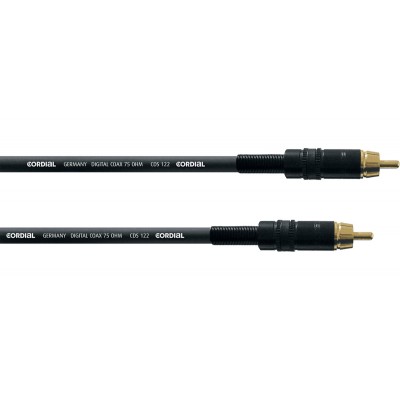CBLE SPDIF 2 M